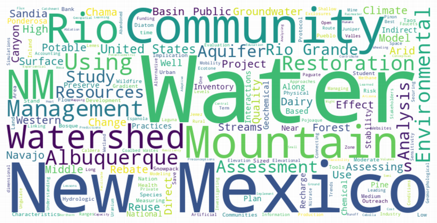 What do water resource students work on?